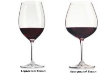 Photo of Винный этикет: разбираемся в бокалах для вина